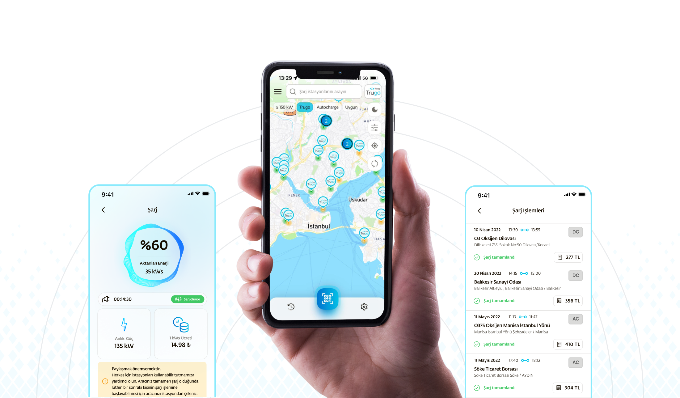 Trugo Mobil Uygulaması
